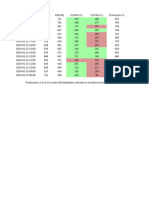 Datos c3 2024-01-16