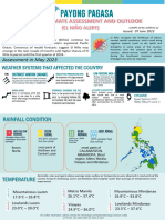 PAGASA 062023 - MCAO - Simplified