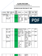 Register Risiko Klinik Pratama PT - GSK