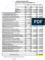 Laporan Keuangan Wiek V Tahun 2023