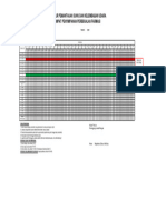 FORM Grafik Kartu Suhu Kulkas