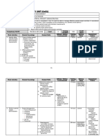 CoCU - 6 Office Special Project Admin