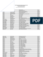 Listado Oficial de Seleccionados Programa Ingles de Inmersion 2024 Desde Letra G L