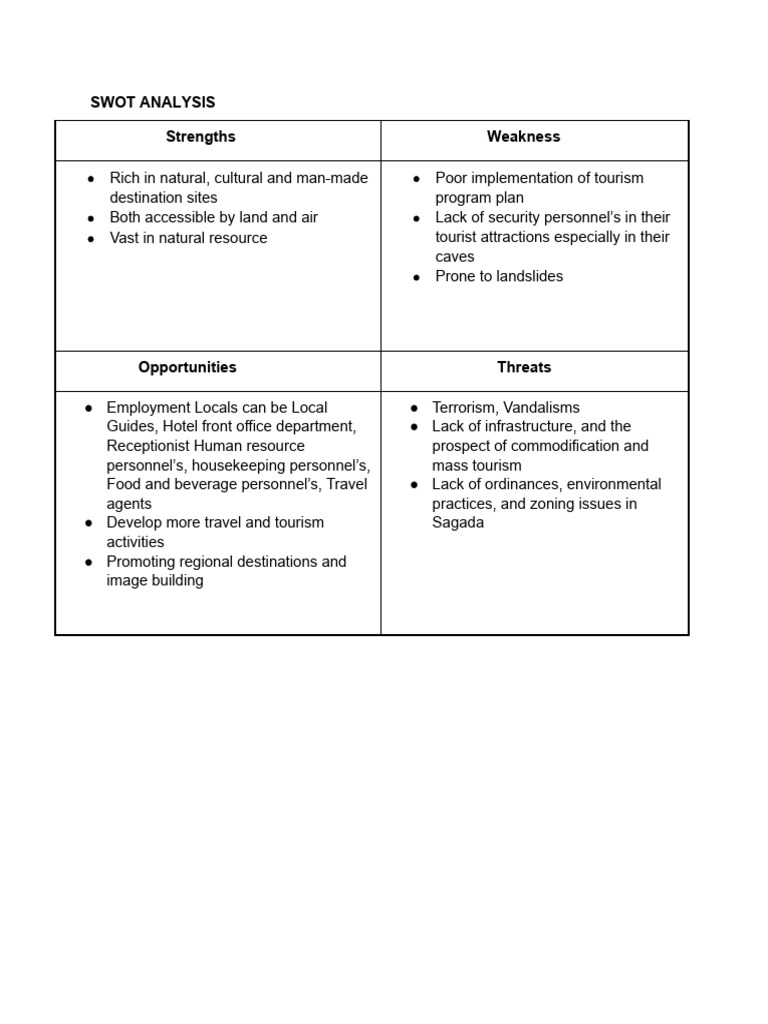 SWOT Analysis of Tourism in Sagada | PDF