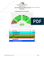 Sesión 897 Del Pleno - Aprobación DispRef Segunda y Tercera DispGral Única Ley Enfrentar Conflicto Armado Interno Crisis Social y Económica