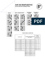 Clave 23-24 5to SEMESTRAL