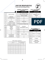 2° Clave Semestral