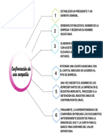 DMSem 12