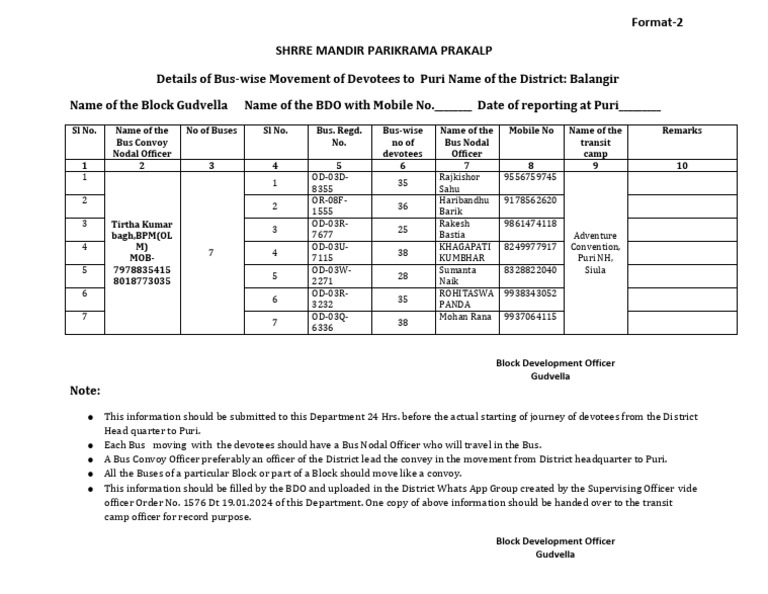 Bus Wise Information 02-1-1 | PDF