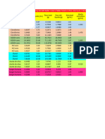 Datos experimentales-Vie9Feb24