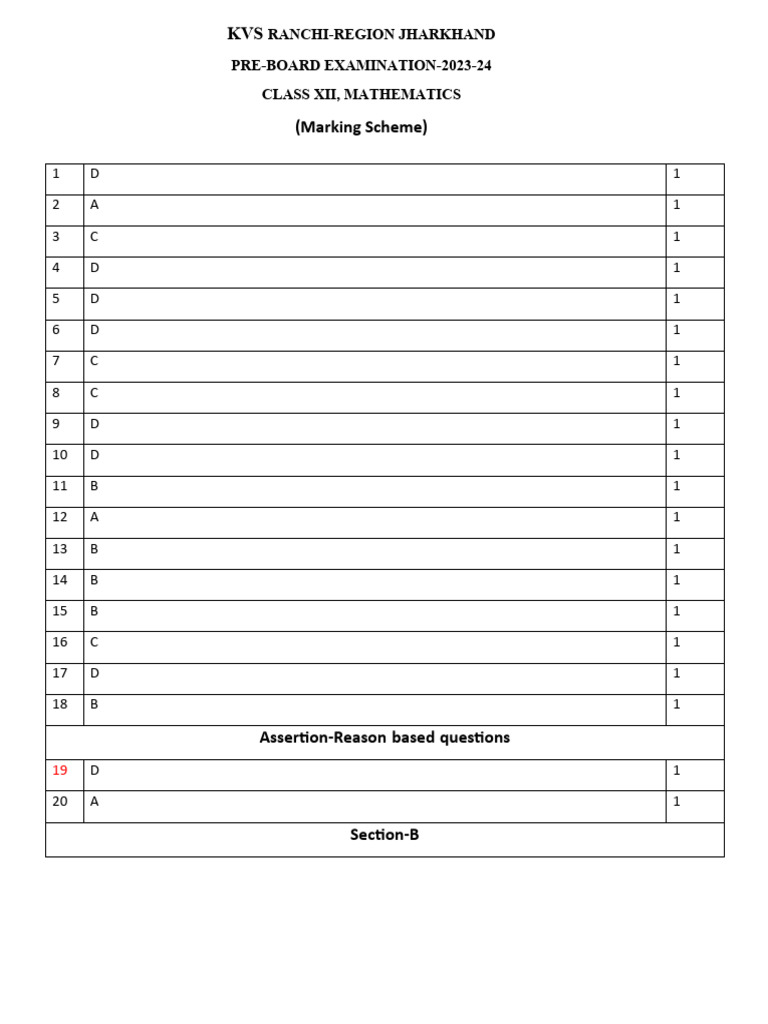 KVS Ranchi Class XII Math Exam Marking Scheme | PDF | Equations | Geometry