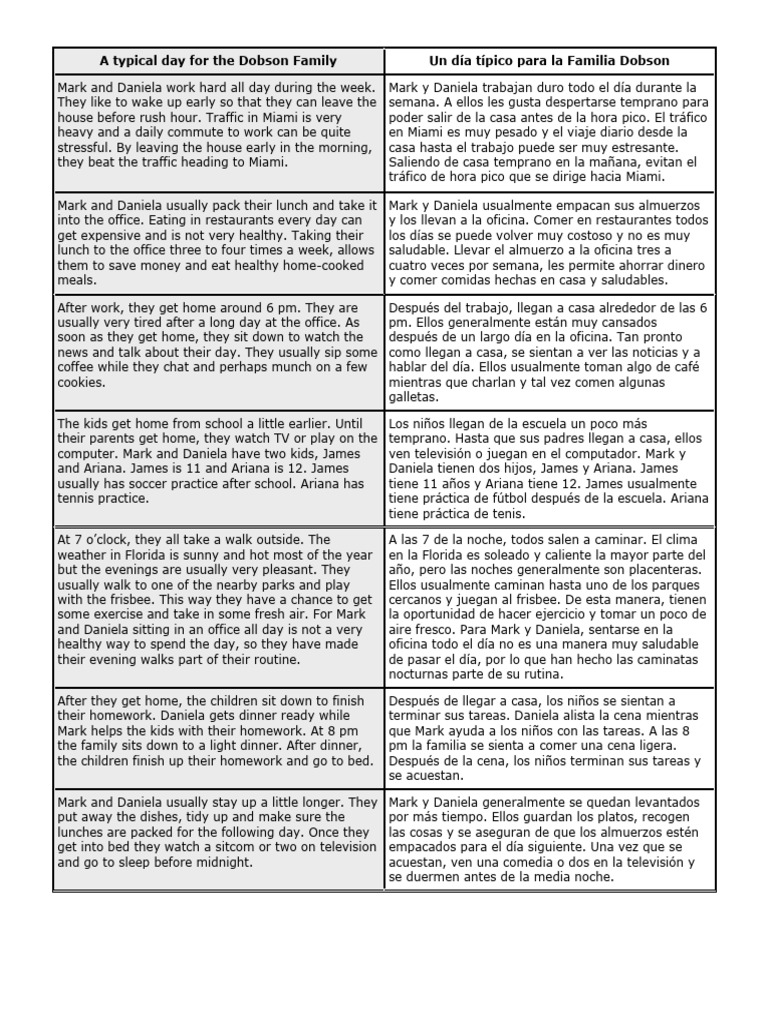 A typical day for the dobson family pdf