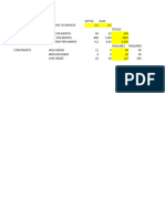 Linear Programming Using Solver Function