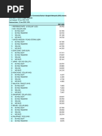 NBP Currency Rate Sheet 2021 | PDF | Japanese Yen | Renminbi
