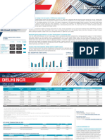 India Delhi NCR Office Marketbeat Q1 2023 Ver2