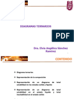 Diagramas de Fases Ternarios 2023