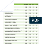 Uhb2221 Pe (Pw2) p40.Xlsm - Final