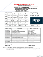 IV Sem MBU