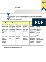 Done Toolkit 1.1.1 Jadual KWHLAQ