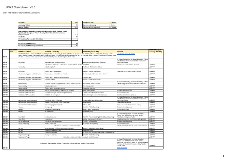unxt-curriculum-v5-3-timetable-pdf-educational-technology