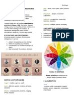 IMPROVING EMOTIONAL INTELLIGENCE Notes Socsci