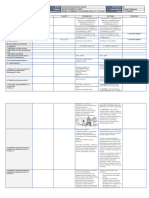 GRADES 1 To 12 Daily Lesson Plan: School: Grade Level: Teacher: Learning Area: Teaching Dates and Time: Enero