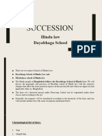 Succession Under Hindu Law