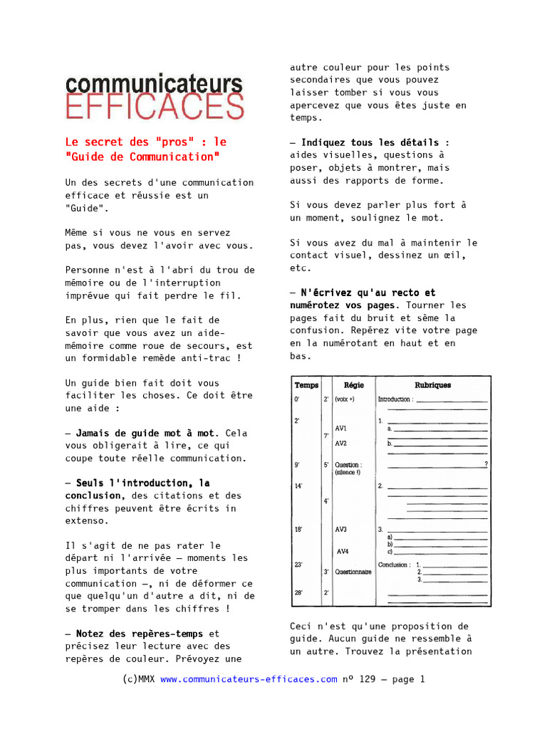 Guide de Communication Efficace | PDF