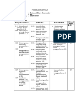 Program Tahunan Xii