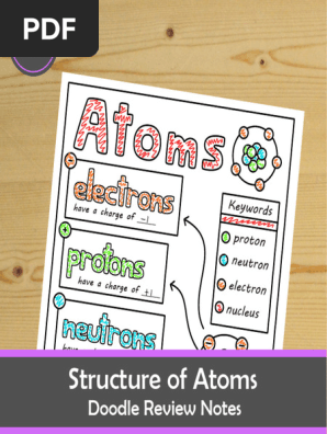 FREEAtomsStructureDoodleSheetVisualNotesWorksheetChemistryLesson-1