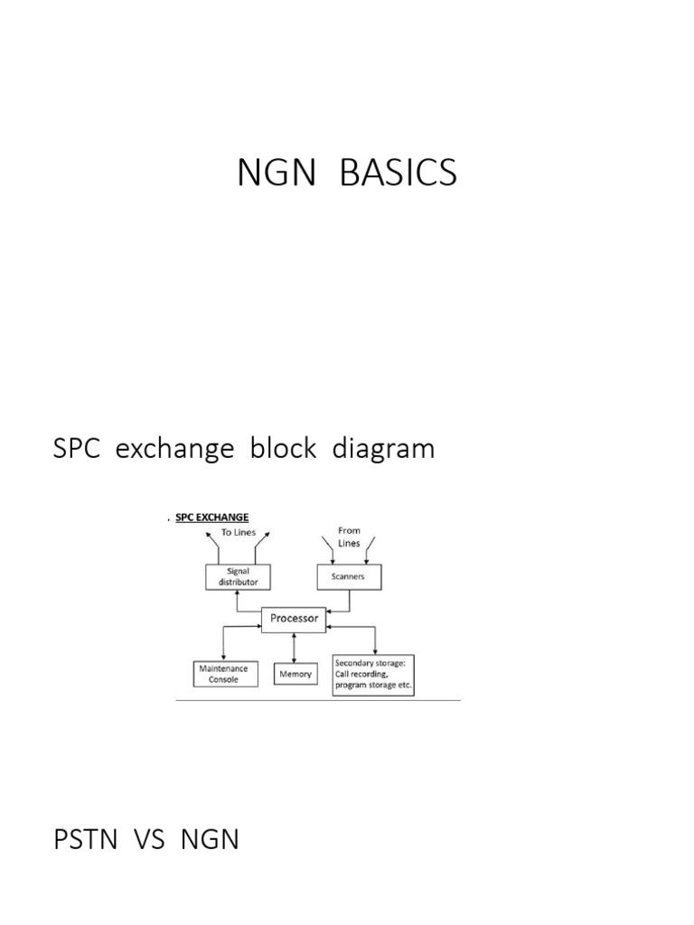 Ngn basics download free pdf computer network gateway