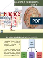 Finance For Non Finance Professionals