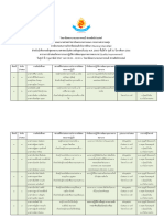 Cqi - 2