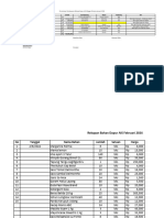 Rekapan Jumlah Minggu Pertama Februari 2024