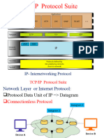 TCP IP & Addresses