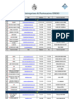 Liste Des Entreprises Tunisiennes