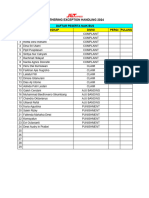 Daftar Peserta Naik Bus