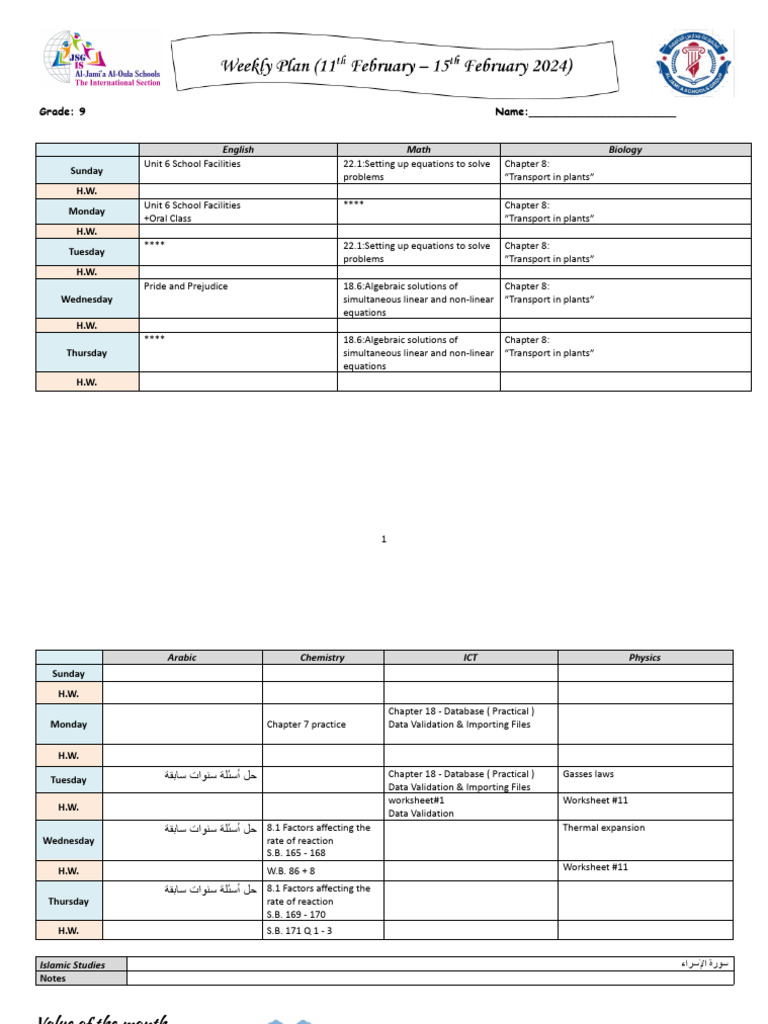 Weekly Homework Schedule for Grade 9 | PDF | Equations | Nonlinear System