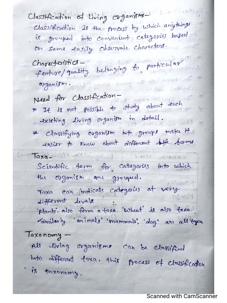 Class 11 Biology Pdf