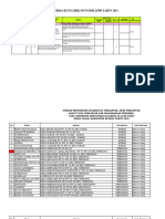 @ IKK OUTCOME LPPD TH 2023 Per URUSAN