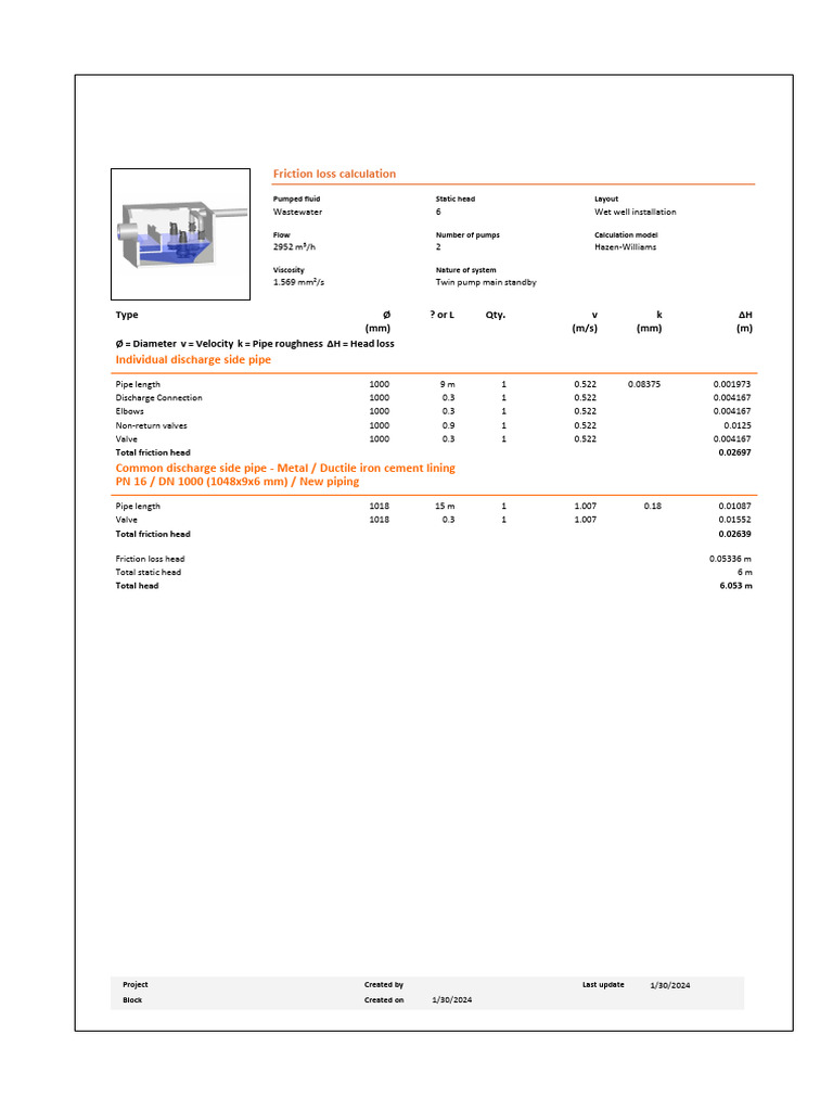PipeCalc - Friction Loss | Download Free PDF | Pipe (Fluid Conveyance ...