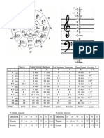 Chords Visual Aid Rev4