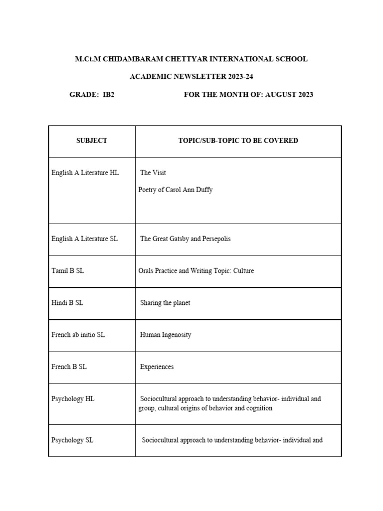 August 2023 Academic Newsletter IB2 | PDF | Economics | Science