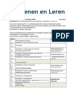 23-24 PO Hersenen en Leren