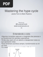 Mastering the Hype Cycle
