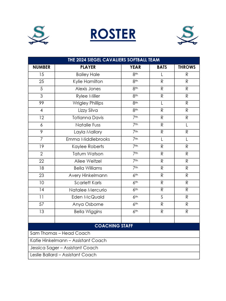 2024 Softball Roster PDF