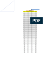 Tabulasi Data Per Indikator Desep Pria Pandri