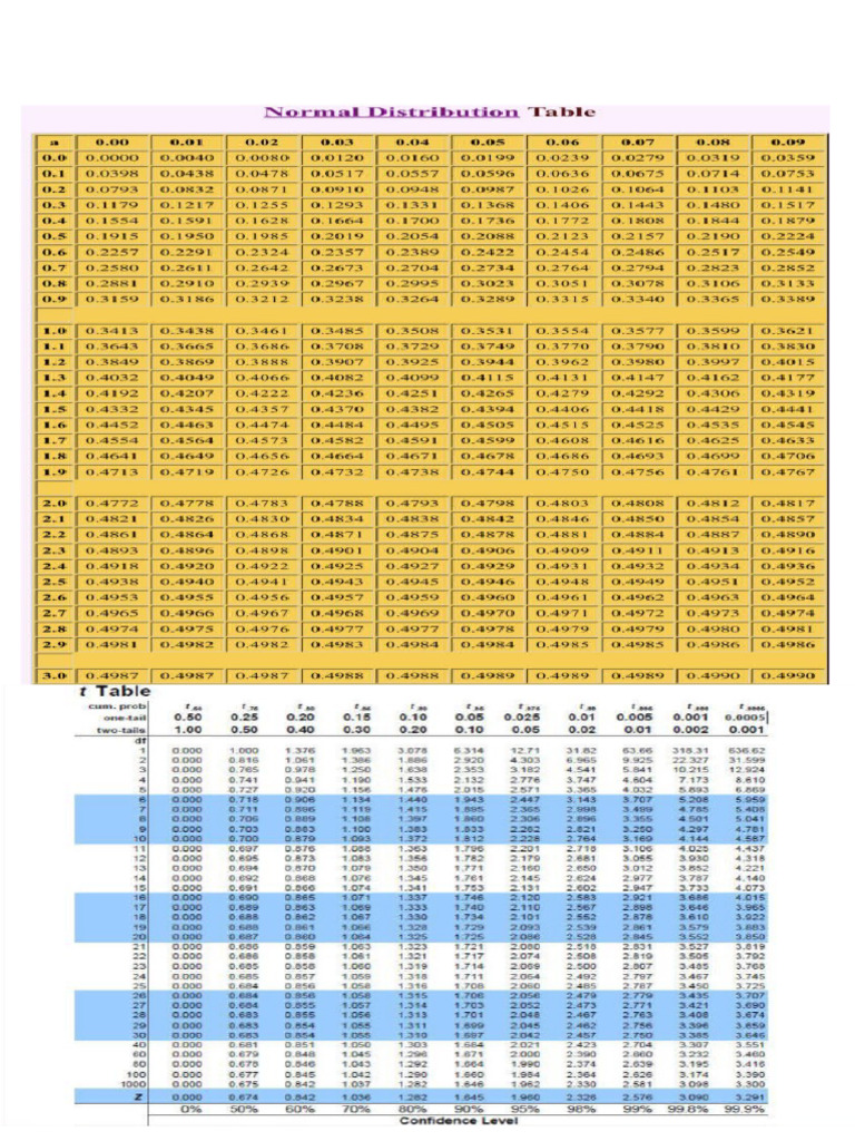 Math pdf