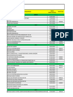 Plano de Manutenção