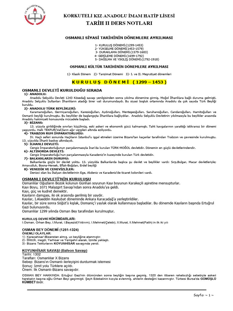 Osmanli Tarihi Özetleri | PDF
